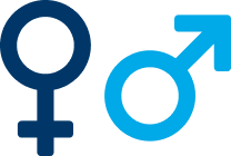 RA affects women more